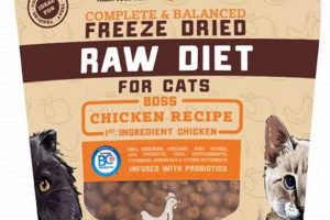 Top-Rated Best Freeze Dried Raw Cat Food For Health World’s Most Delicious Foods: Must-Try Dishes from Every Country Top-Rated Best Freeze Dried Raw Cat Food For Health | World’s Most Delicious Foods: Must-Try Dishes from Every Country