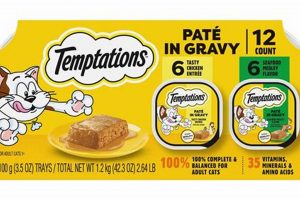 Best Temptations Pate Cat Food: Reviews & More for Cats World’s Most Delicious Foods: Must-Try Dishes from Every Country Best Temptations Pate Cat Food: Reviews & More for Cats | World’s Most Delicious Foods: Must-Try Dishes from Every Country