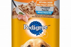 Why PEDIGREE Dog Food Can? + Buying Tips | World’s Most Delicious Foods: Must-Try Dishes from Every Country