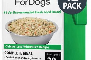 Save on Fresh Food: Just Food For Dogs Coupon Deals! World’s Most Delicious Foods: Must-Try Dishes from Every Country Save on Fresh Food: Just Food For Dogs Coupon Deals! | World’s Most Delicious Foods: Must-Try Dishes from Every Country