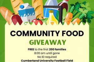 Find Free Food Giveaways Today in Bakersfield + Tips | World’s Most Delicious Foods: Must-Try Dishes from Every Country