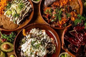 Neno's Gourmet Mexican Street Food Menu: Tastes of Tradition World’s Most Delicious Foods: Must-Try Dishes from Every Country Neno's Gourmet Mexican Street Food Menu: Tastes of Tradition | World’s Most Delicious Foods: Must-Try Dishes from Every Country