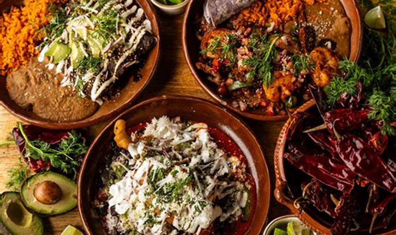 Neno's Gourmet Mexican Street Food Menu: Tastes of Tradition World’s Most Delicious Foods: Must-Try Dishes from Every Country Neno's Gourmet Mexican Street Food Menu: Tastes of Tradition | World’s Most Delicious Foods: Must-Try Dishes from Every Country