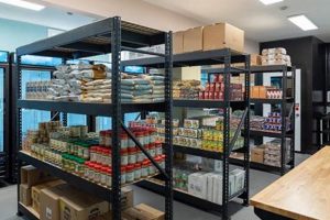 Find a Top Food Pantry in New Bedford: Locations & Info | World’s Most Delicious Foods: Must-Try Dishes from Every Country