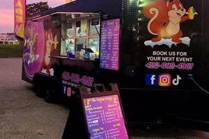 Chattanooga TN Food Trucks: Your Ultimate Guide | World’s Most Delicious Foods: Must-Try Dishes from Every Country