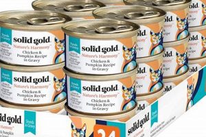 Best Solid Gold Wet Cat Food: Healthy & Delicious! | World’s Most Delicious Foods: Must-Try Dishes from Every Country