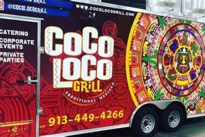 Find Coco Loco Food Truck: Locations & Menu! | World’s Most Delicious Foods: Must-Try Dishes from Every Country
