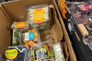 Local Support: Food for All Pflugerville Food Pantry Needs | World’s Most Delicious Foods: Must-Try Dishes from Every Country