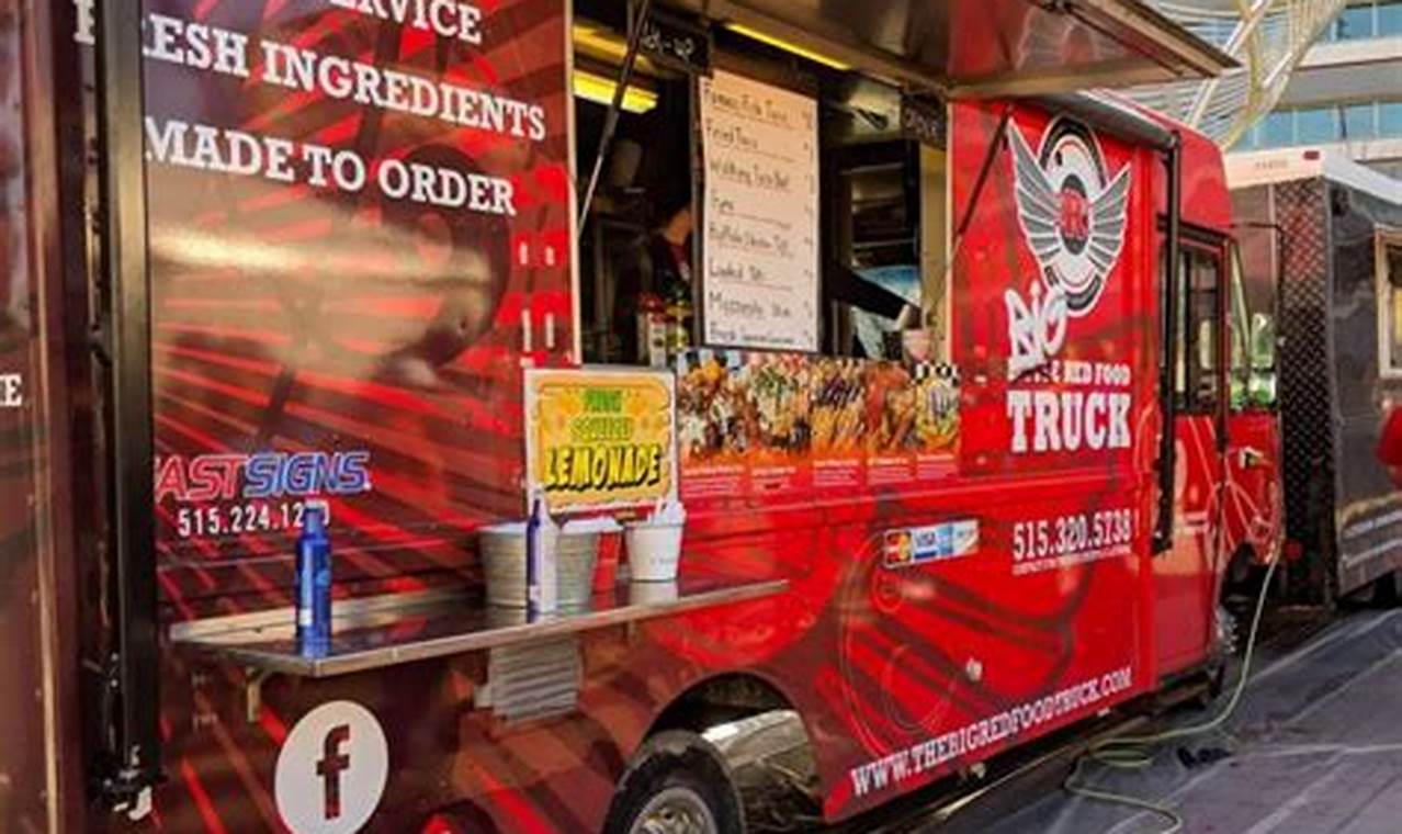 Rochester MN Food Trucks: Eats on Wheels Guide! | World’s Most Delicious Foods: Must-Try Dishes from Every Country
