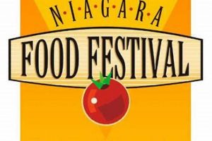 Niagara Food Festival Jun 22: Your Delicious Escape World’s Most Delicious Foods: Must-Try Dishes from Every Country Niagara Food Festival Jun 22: Your Delicious Escape | World’s Most Delicious Foods: Must-Try Dishes from Every Country