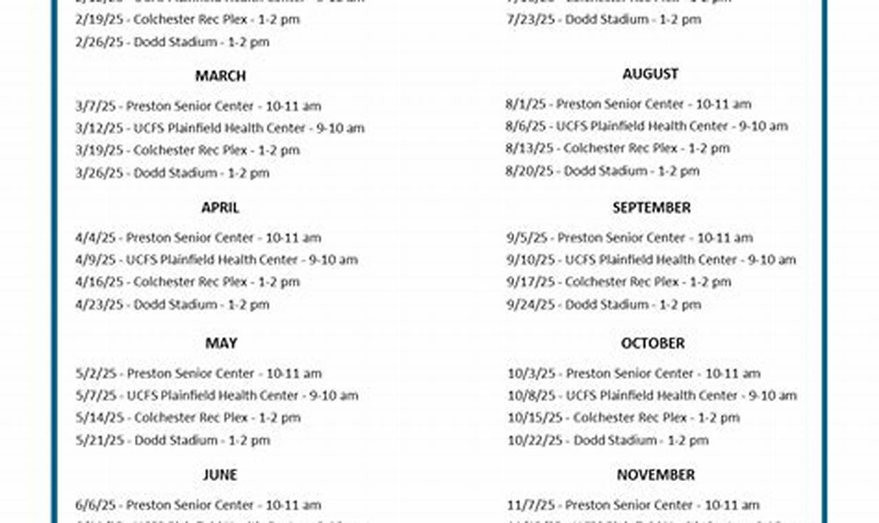 Find Food: Food Pantry Williamsport PA Resources Near You | World’s Most Delicious Foods: Must-Try Dishes from Every Country