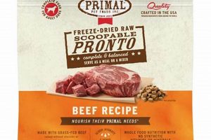 Primal Pronto Dog Food: Your Dog's Raw Food Solution! | World’s Most Delicious Foods: Must-Try Dishes from Every Country