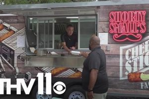 Little Rock Food Truck Guide: Find Your Truck! World’s Most Delicious Foods: Must-Try Dishes from Every Country Little Rock Food Truck Guide: Find Your Truck! | World’s Most Delicious Foods: Must-Try Dishes from Every Country