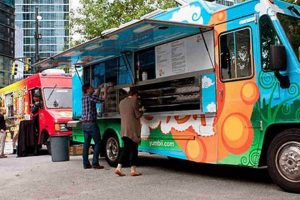 Fayetteville Food Trucks: Your Arkansas Mobile Eats Guide | World’s Most Delicious Foods: Must-Try Dishes from Every Country