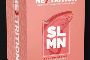 Honest Nextrition Dog Food Review: Is It The Best For Your Dog? World’s Most Delicious Foods: Must-Try Dishes from Every Country Honest Nextrition Dog Food Review: Is It The Best For Your Dog? | World’s Most Delicious Foods: Must-Try Dishes from Every Country