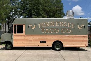 Best Murfreesboro TN Food Trucks: Eats On Wheels! | World’s Most Delicious Foods: Must-Try Dishes from Every Country