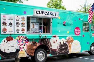 Delicious Cupcake Food Truck: Sweet Treats On Wheels! World’s Most Delicious Foods: Must-Try Dishes from Every Country Delicious Cupcake Food Truck: Sweet Treats On Wheels! | World’s Most Delicious Foods: Must-Try Dishes from Every Country
