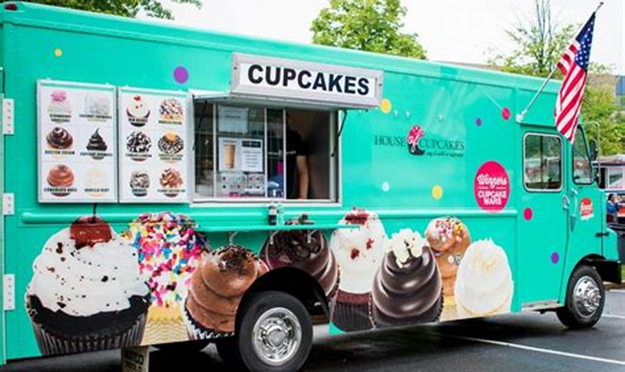 Delicious Cupcake Food Truck: Sweet Treats On Wheels! World’s Most Delicious Foods: Must-Try Dishes from Every Country Delicious Cupcake Food Truck: Sweet Treats On Wheels! | World’s Most Delicious Foods: Must-Try Dishes from Every Country
