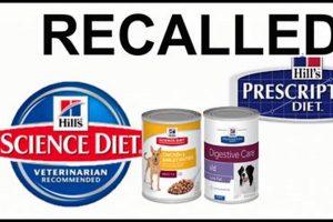Dog Owners: Is Your Hill's Dog Food Recall Safe? World’s Most Delicious Foods: Must-Try Dishes from Every Country Dog Owners: Is Your Hill's Dog Food Recall Safe? | World’s Most Delicious Foods: Must-Try Dishes from Every Country