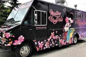 Food Truck Wrap Cost: Prices & Budgets Explained World’s Most Delicious Foods: Must-Try Dishes from Every Country Food Truck Wrap Cost: Prices & Budgets Explained | World’s Most Delicious Foods: Must-Try Dishes from Every Country