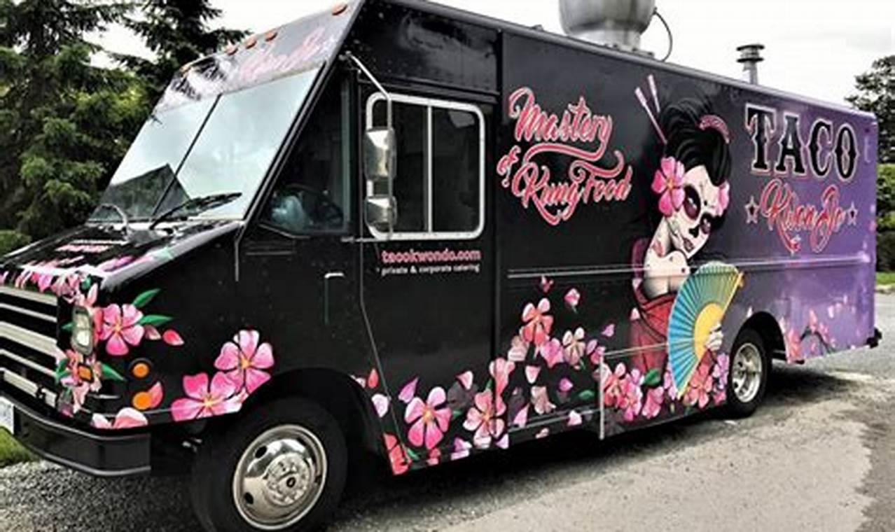 Food Truck Wrap Cost: Prices &amp; Budgets Explained | World’s Most Delicious Foods: Must-Try Dishes from Every Country