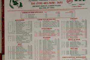 Top #1 Chinese Food Menu: Best Dishes &amp; Must-Try Items | World’s Most Delicious Foods: Must-Try Dishes from Every Country