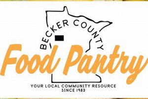 Your Local Becker County Food Pantry: Support & Access | World’s Most Delicious Foods: Must-Try Dishes from Every Country