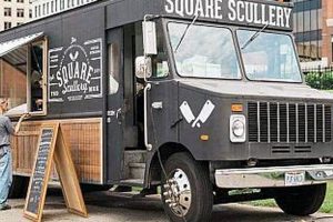 Akron's Best Food Trucks: Your Mobile Dining Guide World’s Most Delicious Foods: Must-Try Dishes from Every Country Akron's Best Food Trucks: Your Mobile Dining Guide | World’s Most Delicious Foods: Must-Try Dishes from Every Country