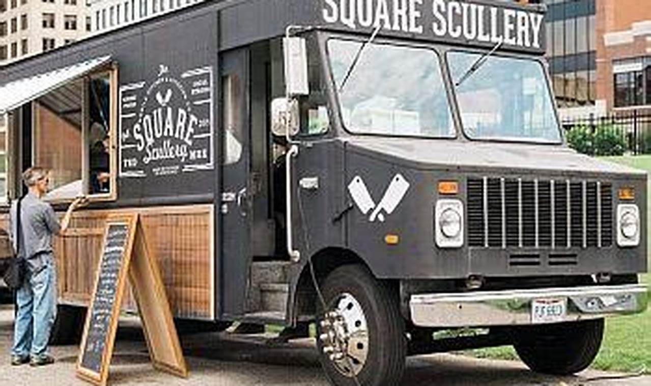 Akron's Best Food Trucks: Your Mobile Dining Guide | World’s Most Delicious Foods: Must-Try Dishes from Every Country