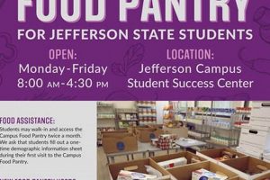 Essential Jefferson Food Pantry: Help & Resources | World’s Most Delicious Foods: Must-Try Dishes from Every Country