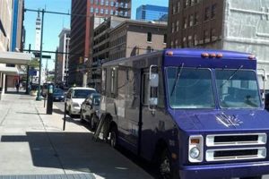 Best Indianapolis Food Trucks: Indy's Mobile Eats | World’s Most Delicious Foods: Must-Try Dishes from Every Country