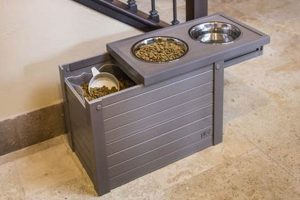 Best Dog Food Storage with Bowls: Fresh & Organized! | World’s Most Delicious Foods: Must-Try Dishes from Every Country