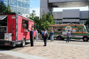 Boston Bites: Food Trucks on the Rose Kennedy Greenway Today World’s Most Delicious Foods: Must-Try Dishes from Every Country Boston Bites: Food Trucks on the Rose Kennedy Greenway Today | World’s Most Delicious Foods: Must-Try Dishes from Every Country