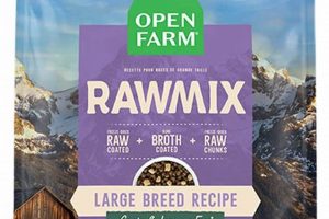 Best Grain Free Dog Food for Large Breeds + Diet Tips World’s Most Delicious Foods: Must-Try Dishes from Every Country Best Grain Free Dog Food for Large Breeds + Diet Tips | World’s Most Delicious Foods: Must-Try Dishes from Every Country