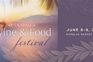 Experience the Kapalua Wine & Food Festival: A Taste of Paradise | World’s Most Delicious Foods: Must-Try Dishes from Every Country