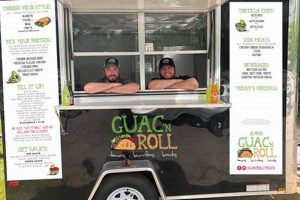 Drive-Thru Delights: Guac and Roll Food Truck Guide | World’s Most Delicious Foods: Must-Try Dishes from Every Country
