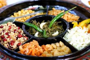 Explore: Burmese Food Menu & Authentic Dishes World’s Most Delicious Foods: Must-Try Dishes from Every Country Explore: Burmese Food Menu & Authentic Dishes | World’s Most Delicious Foods: Must-Try Dishes from Every Country