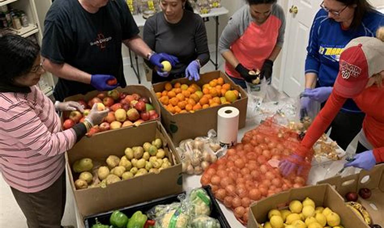 Find a Food Pantry in South Bend, IN: Your Guide | World’s Most Delicious Foods: Must-Try Dishes from Every Country