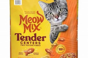 Best Tender Centers Cat Food: Reviews & Buying Guide | World’s Most Delicious Foods: Must-Try Dishes from Every Country