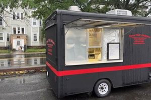 Your Guide to Food Trucks Springfield MA Today! World’s Most Delicious Foods: Must-Try Dishes from Every Country Your Guide to Food Trucks Springfield MA Today! | World’s Most Delicious Foods: Must-Try Dishes from Every Country