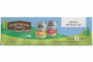 Find Victor's Dog Food Near Me: Shops & Options | World’s Most Delicious Foods: Must-Try Dishes from Every Country