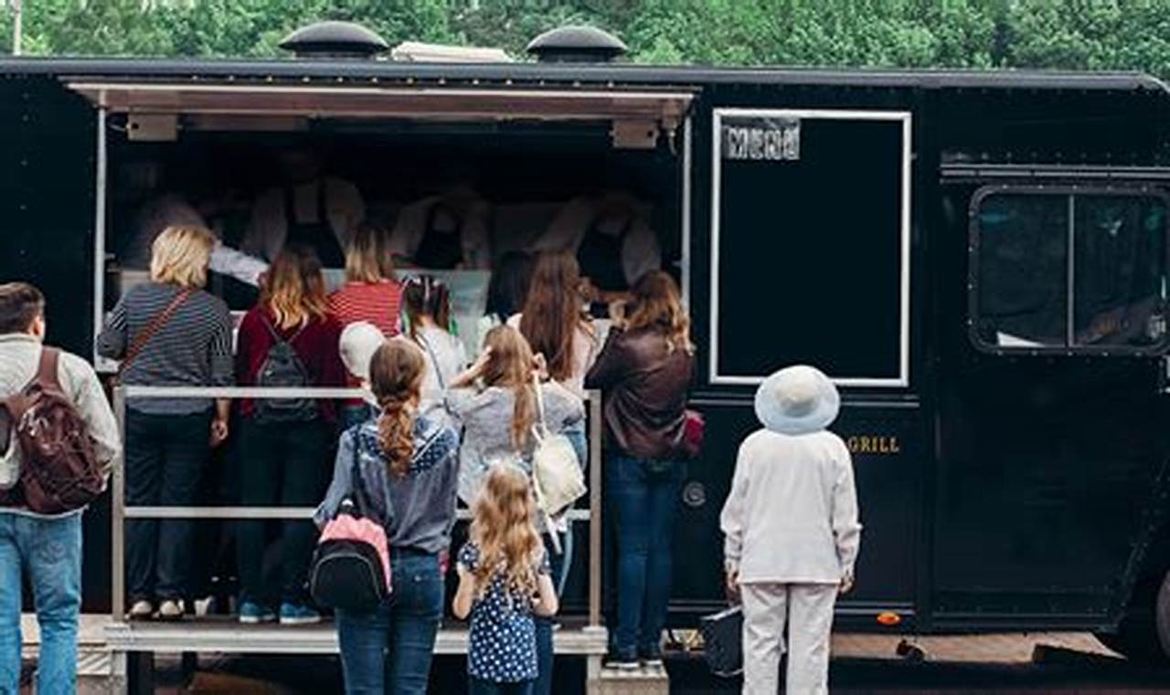 Your Ultimate Guide to Food Truck Festival Louisville! | World’s Most Delicious Foods: Must-Try Dishes from Every Country