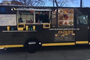 Milwaukee Food Truck Scene: Best Trucks & Events | World’s Most Delicious Foods: Must-Try Dishes from Every Country