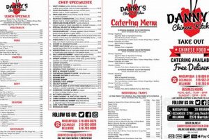 Best Chinese Food Oceanside, CA: Your Guide & More | World’s Most Delicious Foods: Must-Try Dishes from Every Country