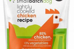 Is Lightly Cooked Dog Food Better? Your Guide World’s Most Delicious Foods: Must-Try Dishes from Every Country Is Lightly Cooked Dog Food Better? Your Guide | World’s Most Delicious Foods: Must-Try Dishes from Every Country
