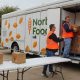 Local Food Bank Mobile AL: Find Help &amp; Donate! | World’s Most Delicious Foods: Must-Try Dishes from Every Country
