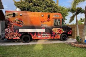 Boca Raton Food Trucks: Your Mobile Culinary Guide | World’s Most Delicious Foods: Must-Try Dishes from Every Country