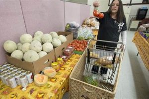 Find a Food Pantry in Wisconsin Rapids, WI: Help & Resources | World’s Most Delicious Foods: Must-Try Dishes from Every Country