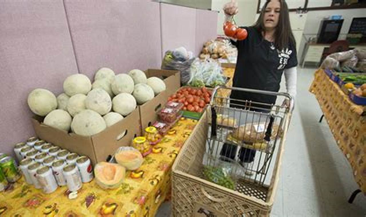 Find a Food Pantry in Wisconsin Rapids, WI: Help & Resources | World’s Most Delicious Foods: Must-Try Dishes from Every Country