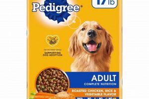 Buy Pedigree Dog Food Pallet: Bulk Savings for Happy Dogs! | World’s Most Delicious Foods: Must-Try Dishes from Every Country